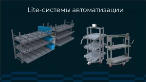 Преимущества технологий мультипикинга и Put-To-Light для оптимизации складских процессов.