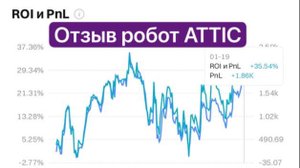 Робот Аттик (attic) честный отзыв 3 месяца использования.