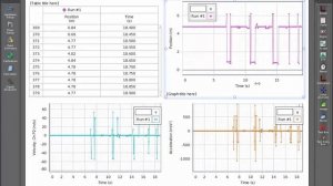 Scaling a Graph Display from Zero in PASCO Capstone