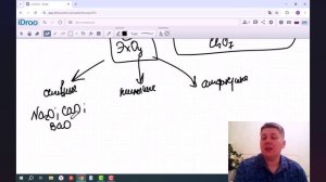 Оксиды. Химия 8 класс.