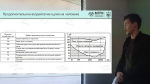 Физические факторы: шум и вибрация (18.04.2024)
