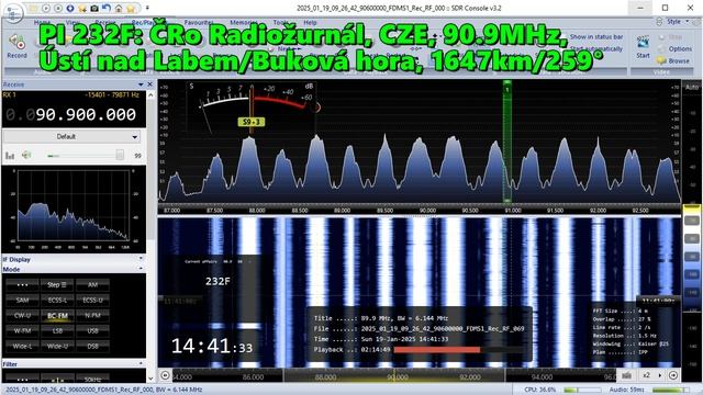 19.01.2025 11:40UTC, [Es, oos], ČRo Radiožurnál, Чехия, 90.9МГц, 1647км