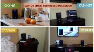 Canton Smart Soundbox 3. Демонстрация, режим Multiroom.