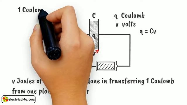 Energy Stored in Capacitor смотреть онлайн