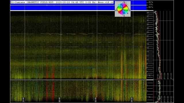 Исчезли не только частоты но и.... смотреть онлайн