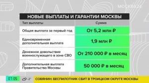 Москвичи могут получить более 5 млн рублей за службу по контракту на СВО