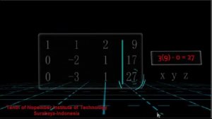 Gauss Jordan Tutorial - Simulation(Animation)