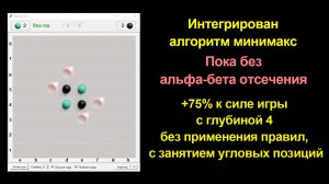 Решатель игры Реверси 1.6 на Python +75% к силе бота