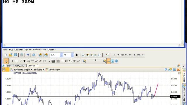 Форекс forex ежедневный анализ и прогноз пары GBP/USD 23-11-2010 смотреть онлайн