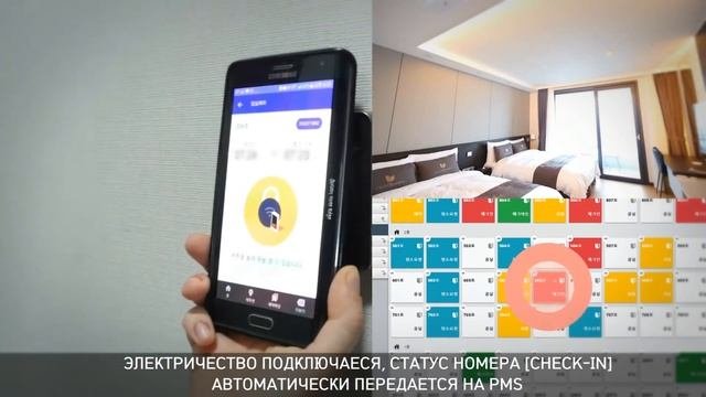 СИСТЕМА БЕСКЛЮЧЕВОГО ДОСТУПА