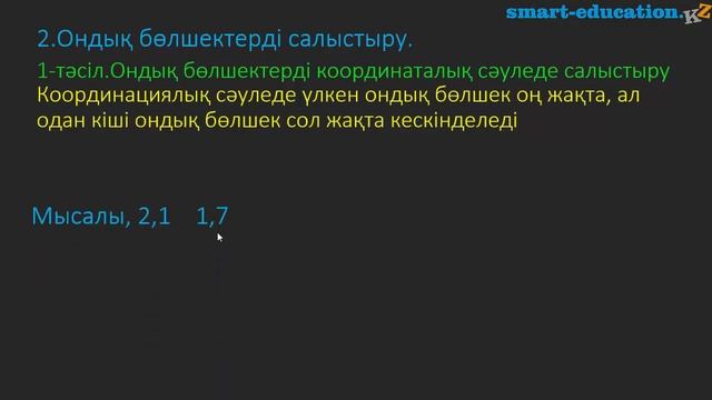 4.3. Ондық бөлшекті координаталық сәуледе кескіндеу смотреть онлайн