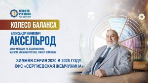 Аксельрод А.Е. «ЗИМНЯЯ СЕРИЯ 2020 В 2025 ГОДУ. КФС «СЕРГИЕВСКАЯ ЖЕМЧУЖИНА» 21.01.25