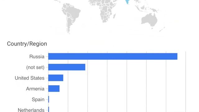 We grow fast смотреть онлайн