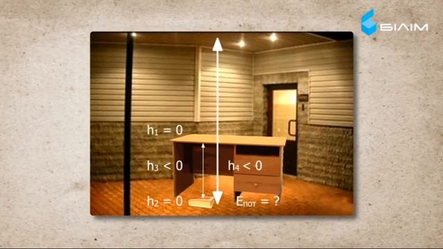 Физика. 7 сынып - Механикалық энергия. Кинетикалық энергия