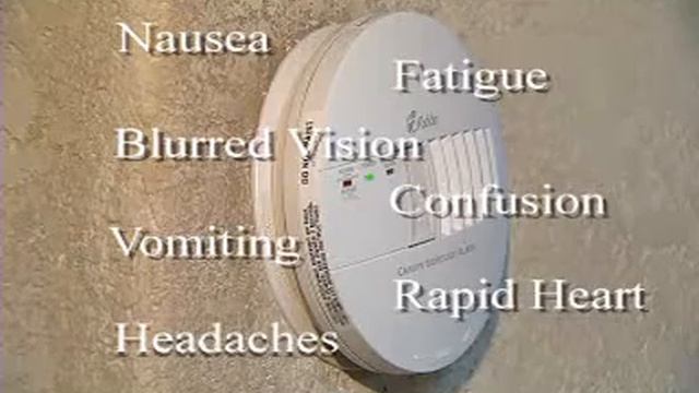 Carbon Monoxide Detectors смотреть онлайн