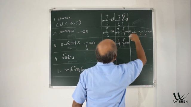 Class 10 Science | Assamese Medium | SEBA | NCERT | বিজ্ঞান Chapter 4 Carbon and its Compounds L34
