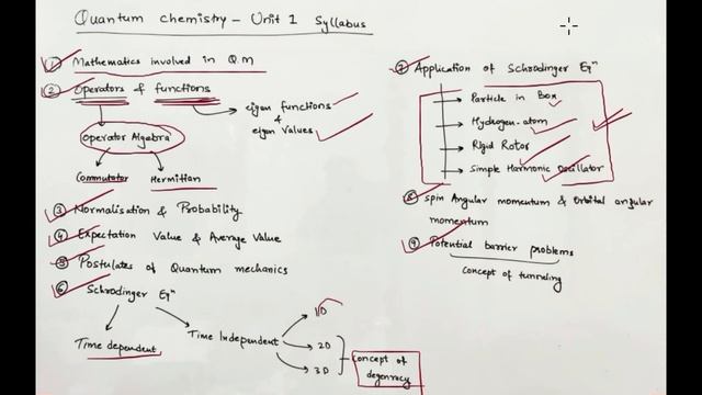 Quantum chemistry Lecture -1| Introduction of Quantum Chemistry | CSIR-NET/JRF | GATE | IIT-JAM |