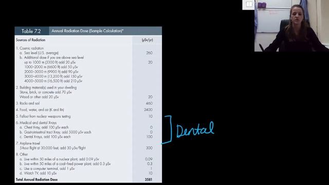 Units of Radiation смотреть онлайн