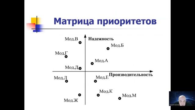 УК РКО Лекция 2 смотреть онлайн