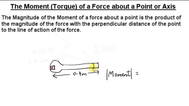 The Moment (Torque) of a Force about an axis смотреть онлайн