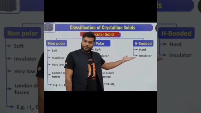 molecular solid 2 | classification of crystalline solid | class 12 | chemistry concept | #c2_by_a2