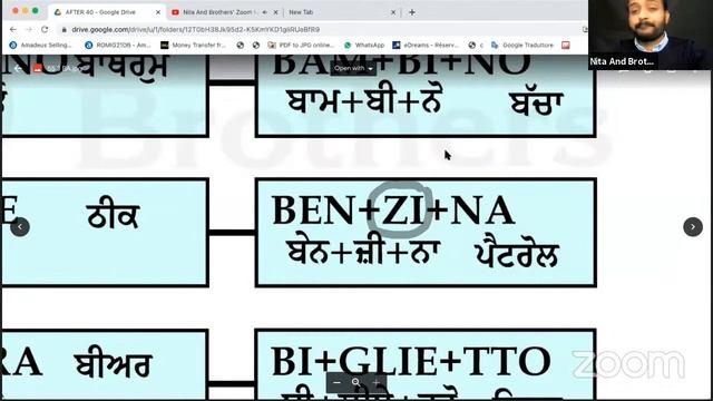 EPISODE 2 | Learn Italian with Nita and brothers смотреть онлайн