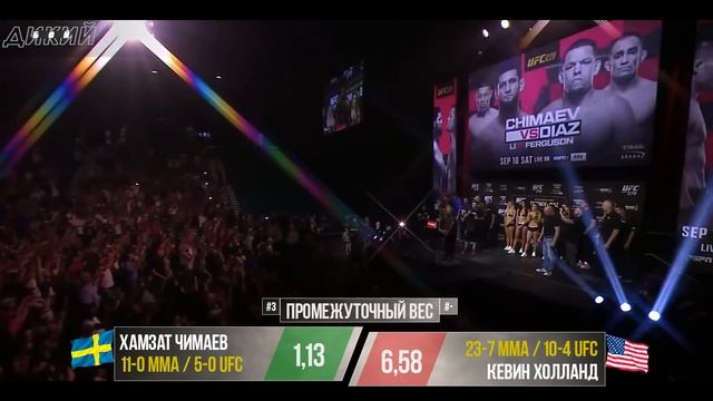 БОЙ: Хамзат Чимаев - Кевин Холлэнд | UFC 279