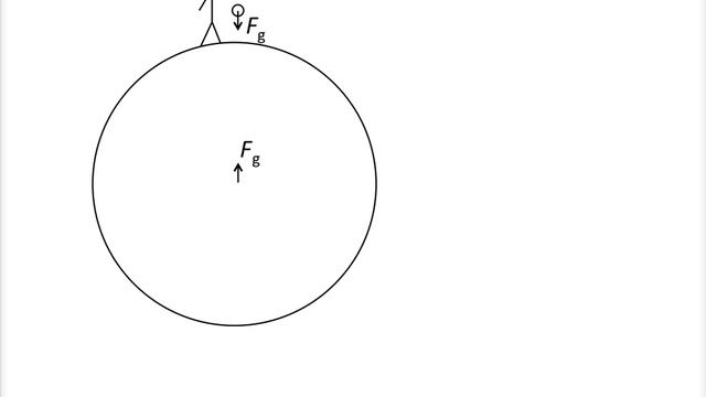 Deriving Newton's Law of Universal Gravitation смотреть онлайн