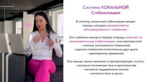 Мышцы кора