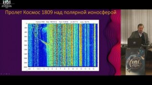 Доклад в ИКИ РАН 17 апреля 2024 г.