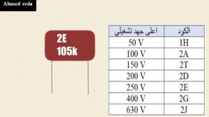 12-معرفة وقراءة قيم المكثفات الرقميه واللونيه