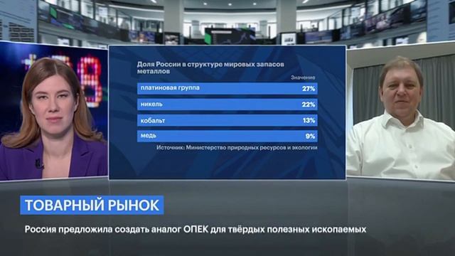 Россия хочет создать ОПЕК на рынке металлов /Прогноз цены металлов: медь, никель, железная руда 202 смотреть онлайн