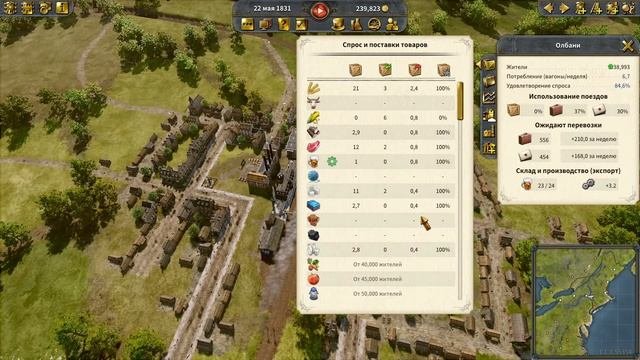 Railway Empire 2 - прохождение серия 3