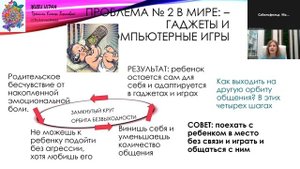 Основы успешного родительства Понять детей