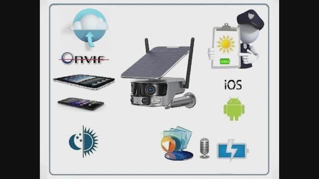 DE/V6 Автономная панорамная уличная Wi-Fi видеокамера, встроенный интерком, ночное видение