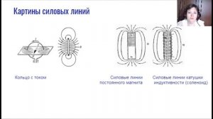Магниты