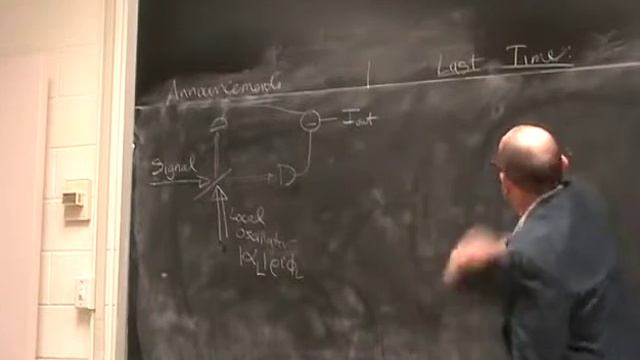 Lec 04 Introduction to nonlinear optics and the generation of nonclassical light Phys 581 Fall смотреть онлайн