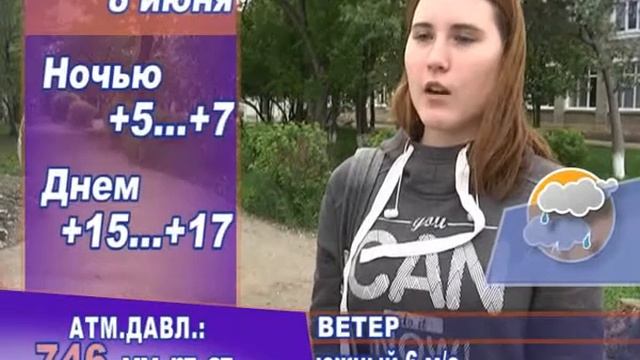 КунгурТВ 07 06 2018 Погода от народа