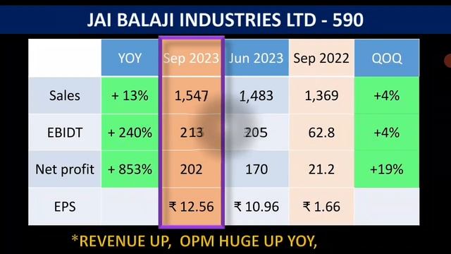 BONUS 4:5  UPCOMING Dividend பங்குகள் பற்றிய செய்தி,  DAILY SHARE MARKET NEWS IN TAMIL ,