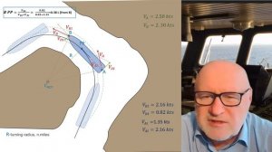 Расположение Pivot Point на судне - просто и наглядно.