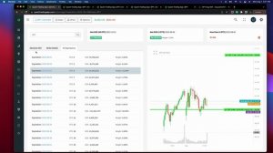 SPY Gamma Exposure (GEX) Market Analysis | August 2022