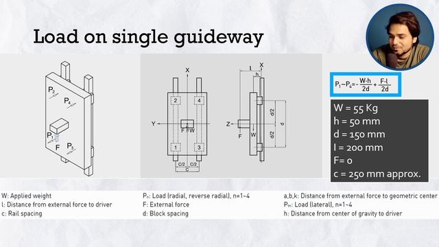 Linear Guide Selection Calculation | Ultimate Guide