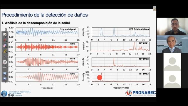 ECI 2022v. Damage detection and localization in a steel bridge using Hilbert-Huang Transform of non смотреть онлайн
