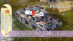 Cruiser IV (Крейсер 4). nuBy_nup. Мастер. карта Рудники. Tanks blitz