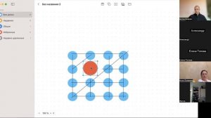 Посттравматический синдром. Тренажер по исцелению травмы. Техника ДПДГ