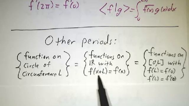 The Hilbert Space of Periodic Functions смотреть онлайн
