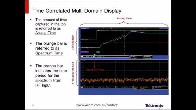 A Practical Approach to EMI Diagnostics - Mixed Domain Analysis смотреть онлайн