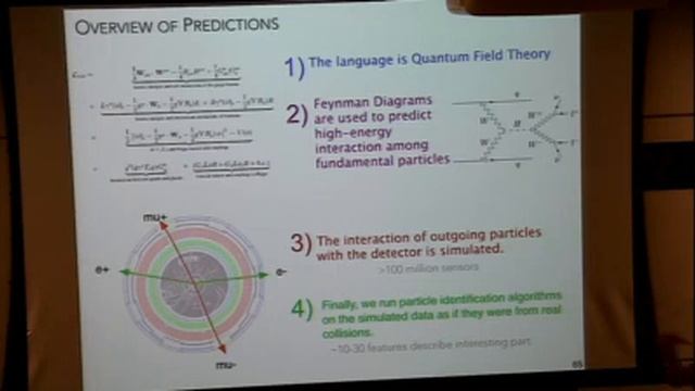 Kyle Crammer Lecture 2 on Statistical Methods in Particle Physics