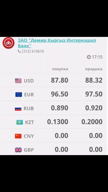 Курс валют рубль доллар сом обменка Моссовет 14 августа 2023 г. #доллар #моссовет #рубль Демир