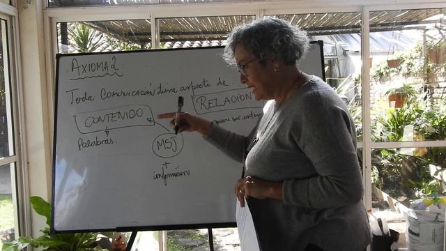 Psicologia Social Comunitaria Primer Año- Comunicacion CLASE 2 - AXIOMA 2
